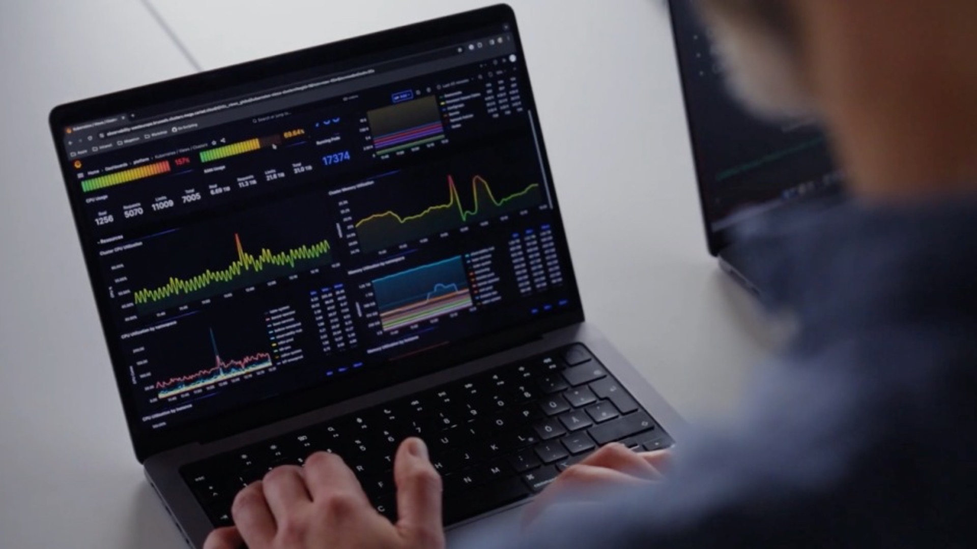 A person working on a laptop displaying a real‑time monitoring dashboard with analytics charts, performance graphs, and system metrics in a tech workspace.