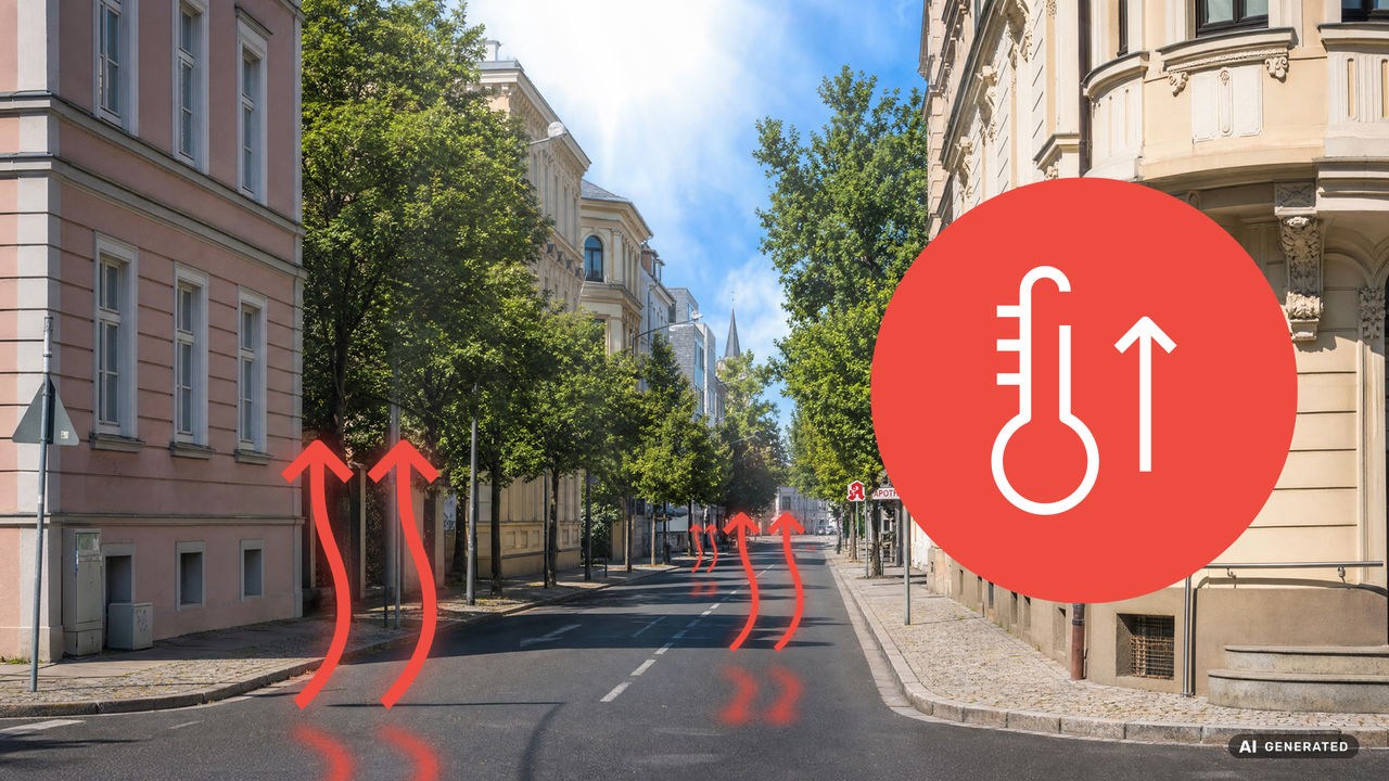 A sunlit urban street lined with leafy trees and historic buildings. Red heat waves rise from the road, while a large red thermometer icon with an upward arrow visualizes increasing temperatures and urban heat. The image is marked as AI-generated.